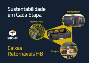 Sustentabilidade em Embalagens em Cada Etapa
